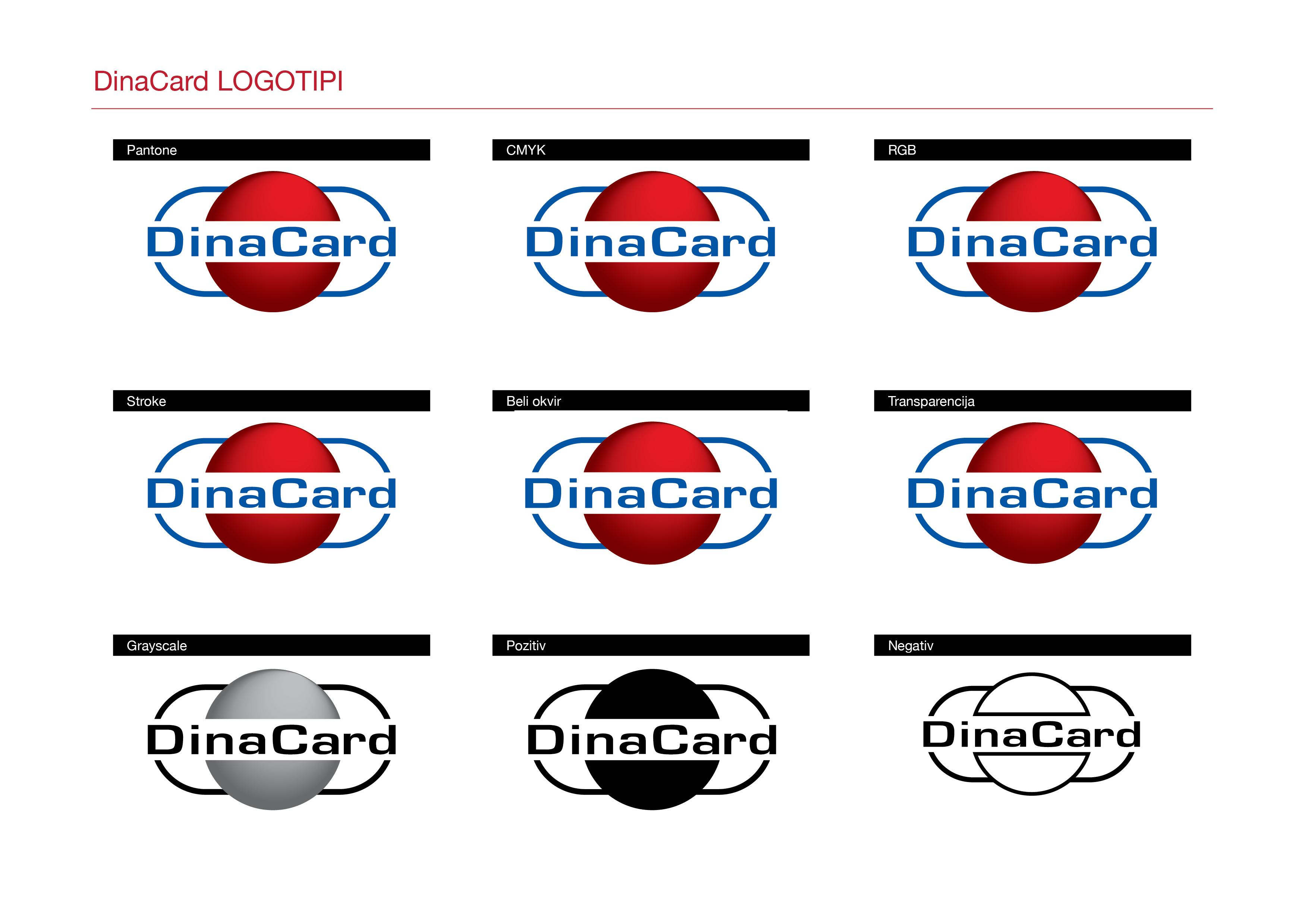 DinaCard